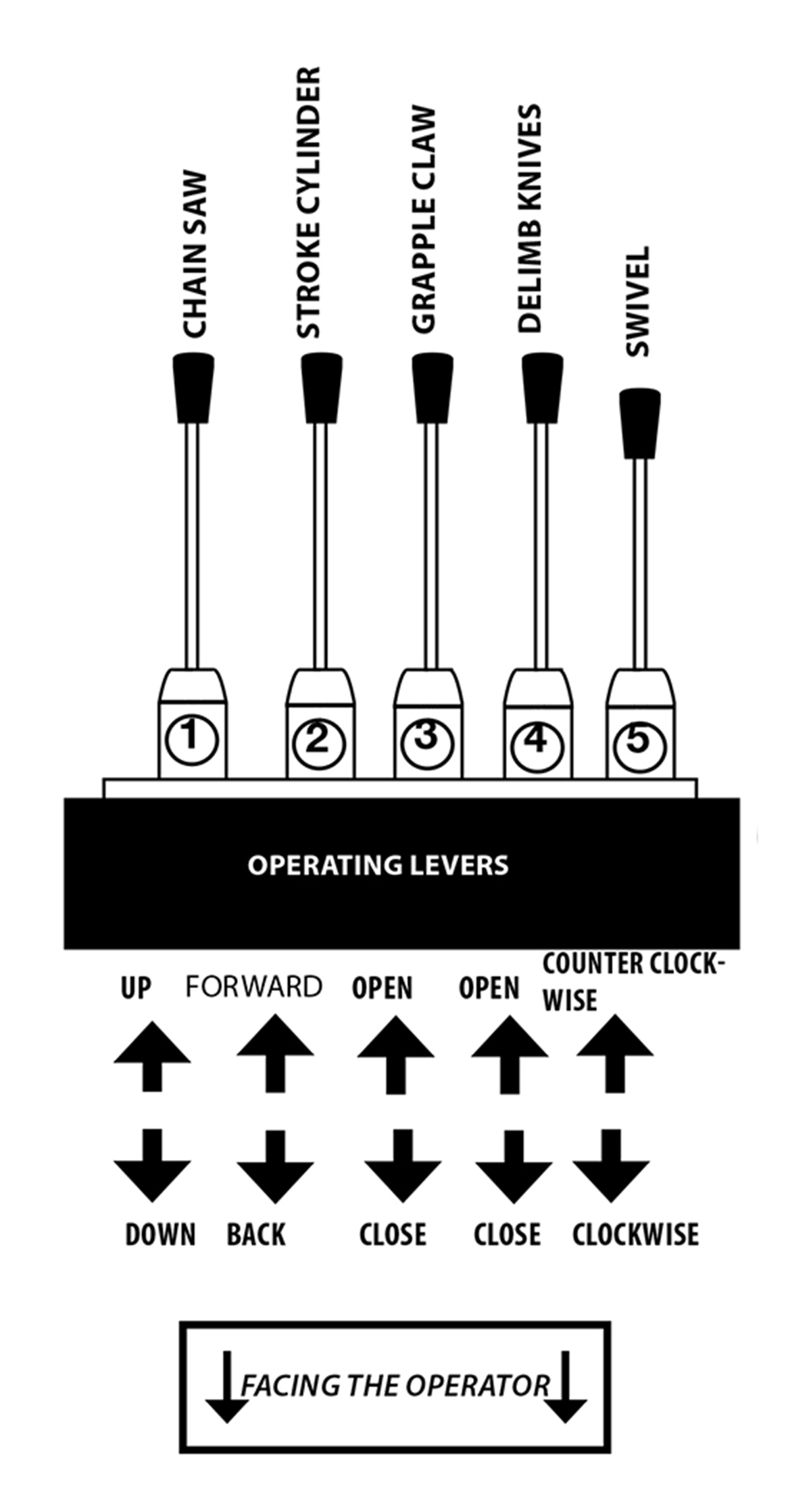 21-STM400_Stroke_harvester_UK 2022.jpg