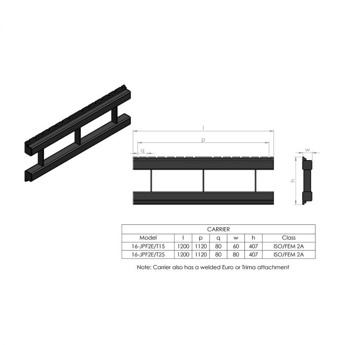 Pallet Fork, 1.5 tonnes, Euro