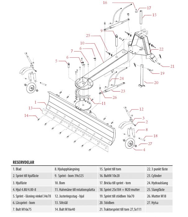 Dozer blade, 2.7 m including wheels and hydraulic cylinders