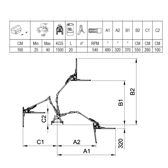 Hedge trimmer double pump for 3-point linkage