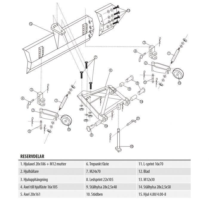 Dozer blade 2.1 m including wheels